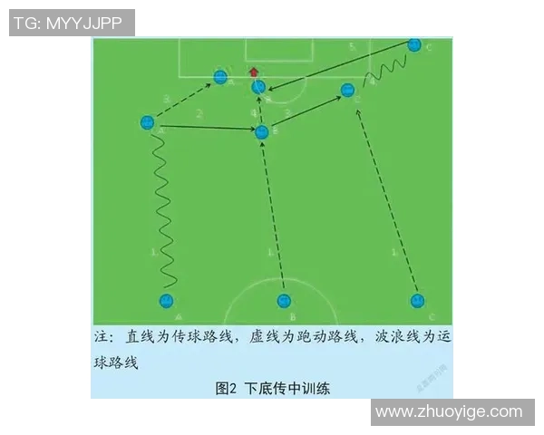 南京篮球队边路渗透创新策略解析与战术演变探讨
