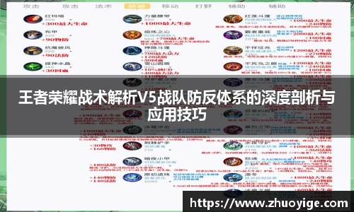 王者荣耀战术解析V5战队防反体系的深度剖析与应用技巧